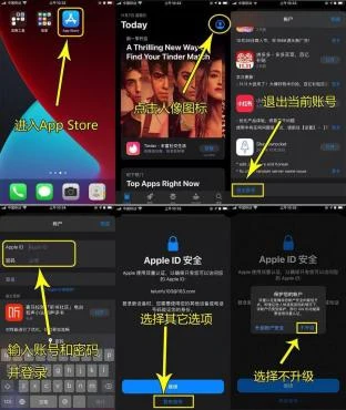 AppleID账号与iTunes充值礼品卡购买- 老铁铺十年老站